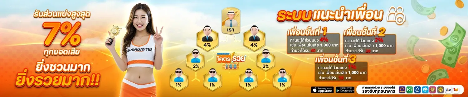 kodruay168 ทางเข้า
